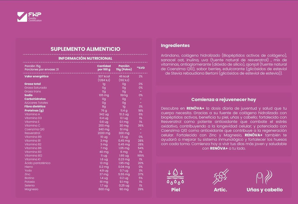 RENOVA(dosis diaria de juventud)
